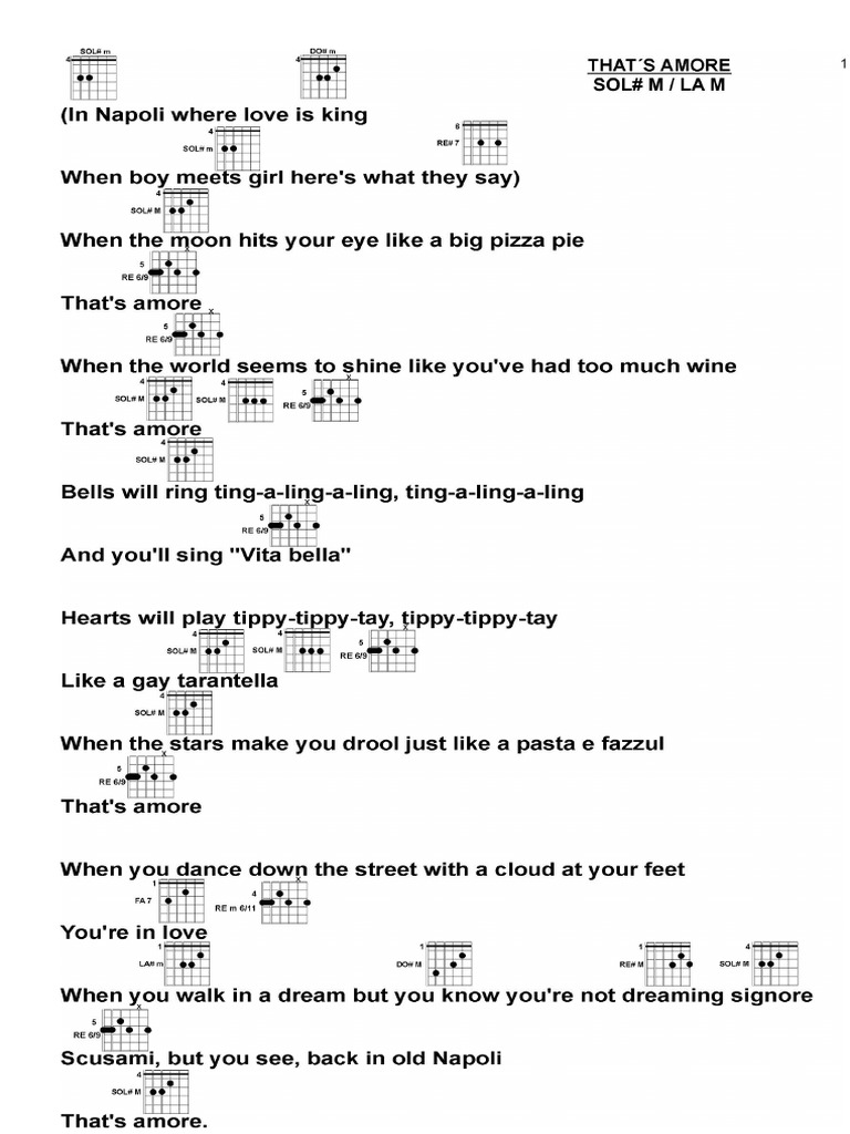 That S AmoreAcordes Guitar PDF