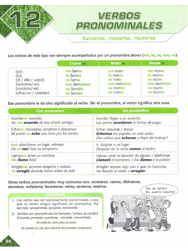 Qué Son Los Verbos Pronominales Y Cuáles Son Sus Clases – TWPGX