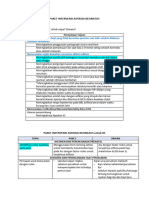 03 RS PAKET INTERVENSI ASFIKSIA NEONATUS - Mei 23 2023