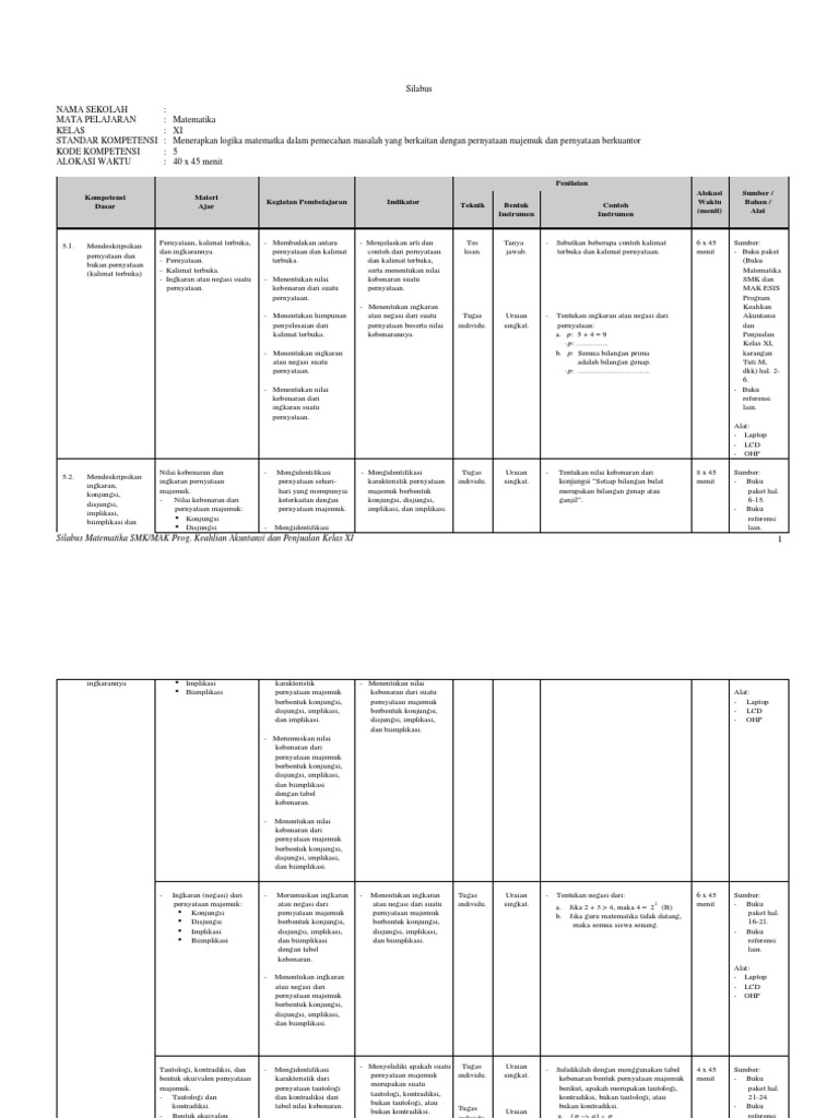 Silabus Matematika Smk Bismen Kelas Xi Erlangga