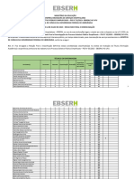 EDITAL Nº 07, DE 14 DE JULHO DE 2023 - RESULTADO FINAL - PSS 53- 2023 - EBSERH - HC-UFU