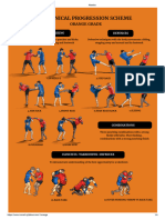 Martial Arts Studies Issue 4 (2017) | PDF | Open Access | Traditions