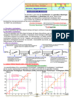 convrtisseurs-can-et-cna-cours