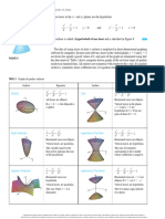 Quadric Surfaces