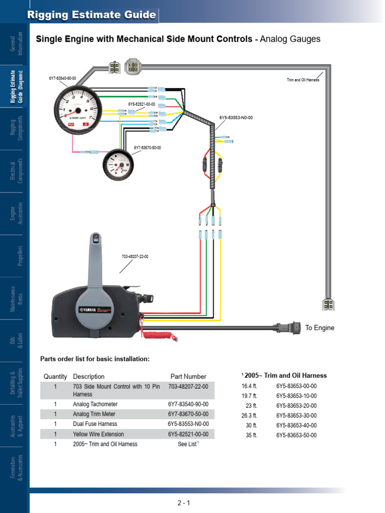 Yamaha Rigging Diagrams PDF