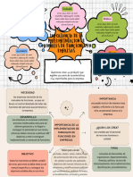 Mapa Mental de Importancia de La Implementacion de Manuales de Funciones en Empresas...