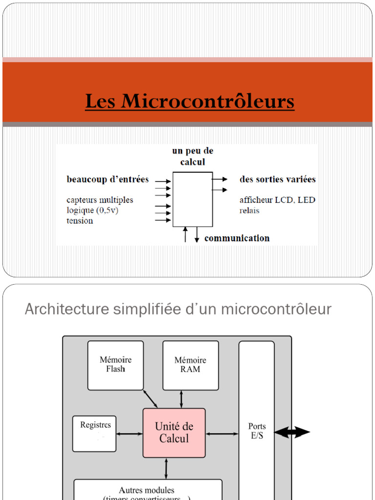 Microcontroleur Enset | PDF