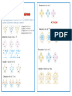 6 Raz Mat Distribuciones Numericas