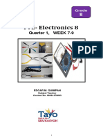 EPAS 8 Quarter 1 - Week 5-6