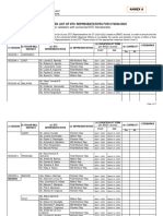 4 - Annex A