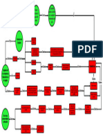 Diagrama de Terninko