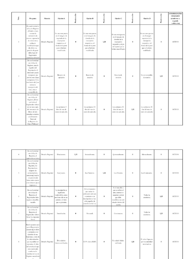 Derecho registral 2023 2 1 98 1 pdf
