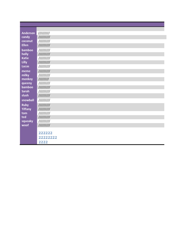 Register Year 1 | PDF