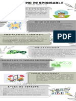 CONSUMO RESPONSABLE (Infografía)