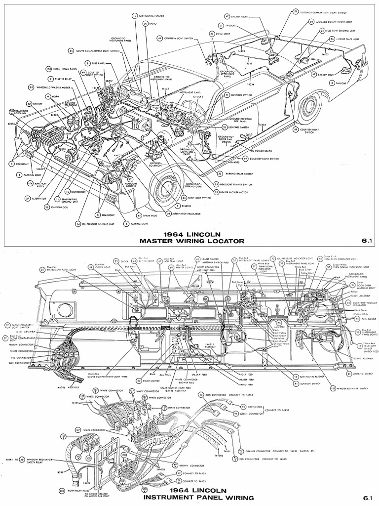 1964 Lincoln Wiring Diagrams PDF