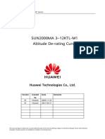 SUN2000-3-10KTL-M1 Output Characteristics Curve