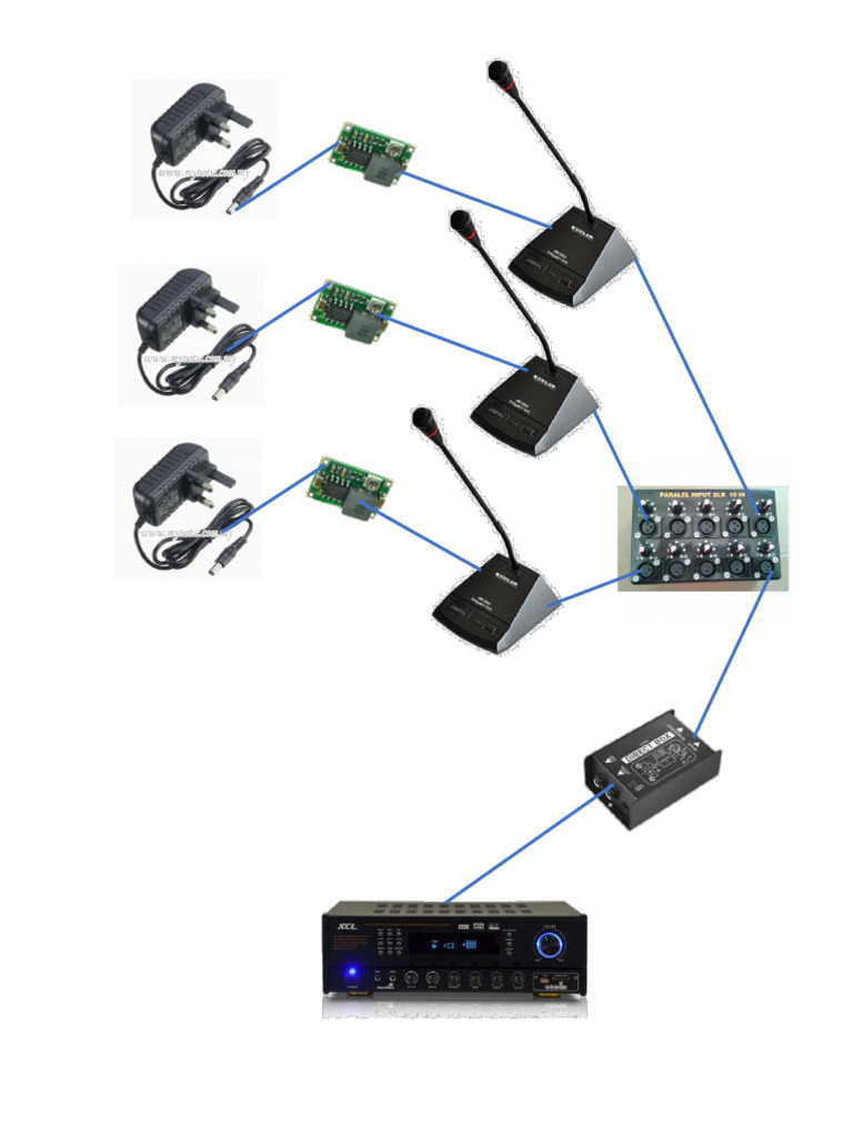 di-box-setup-pdf