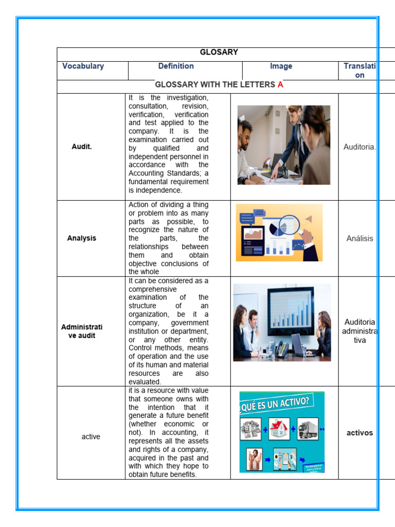 Vocabulario en Orden Ingles PDF