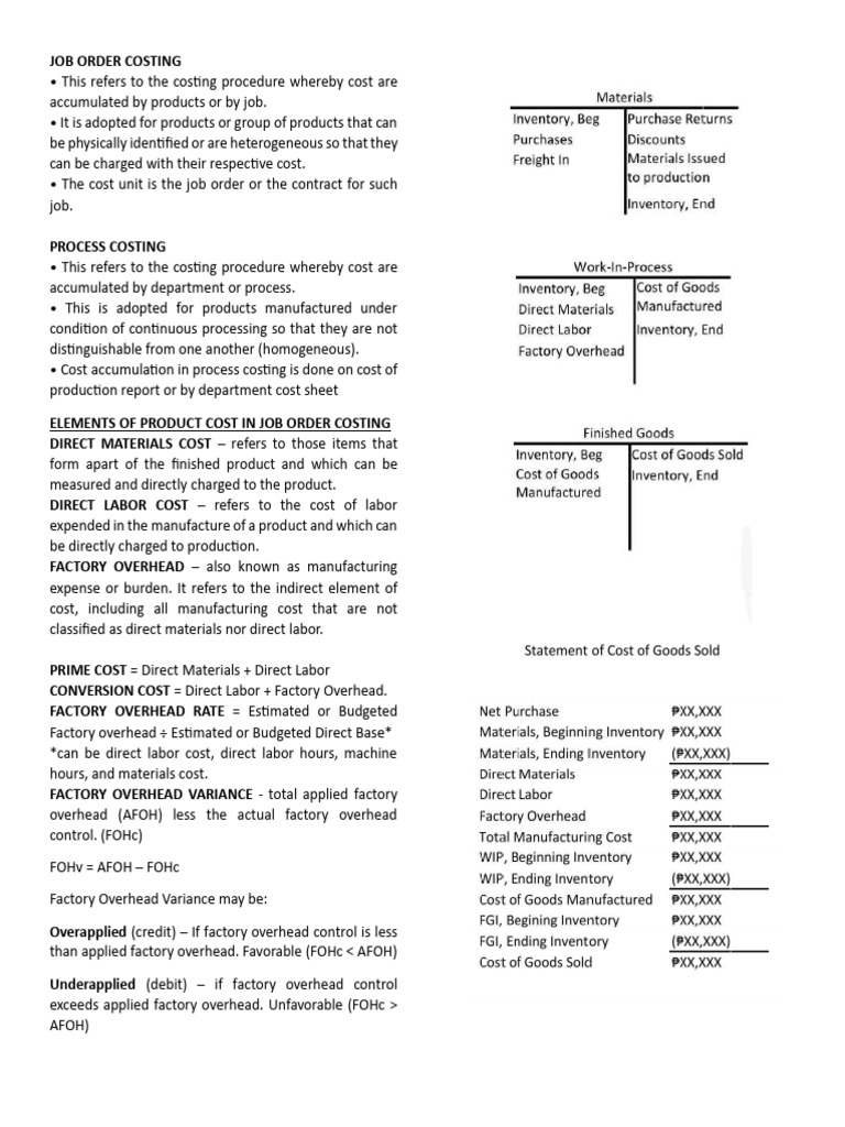 Cost accounting pdf