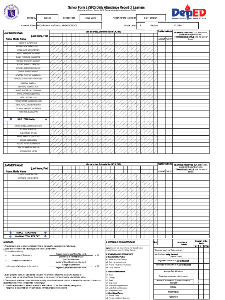 Daily Attendance Report for Grade 9 | PDF | Human Development