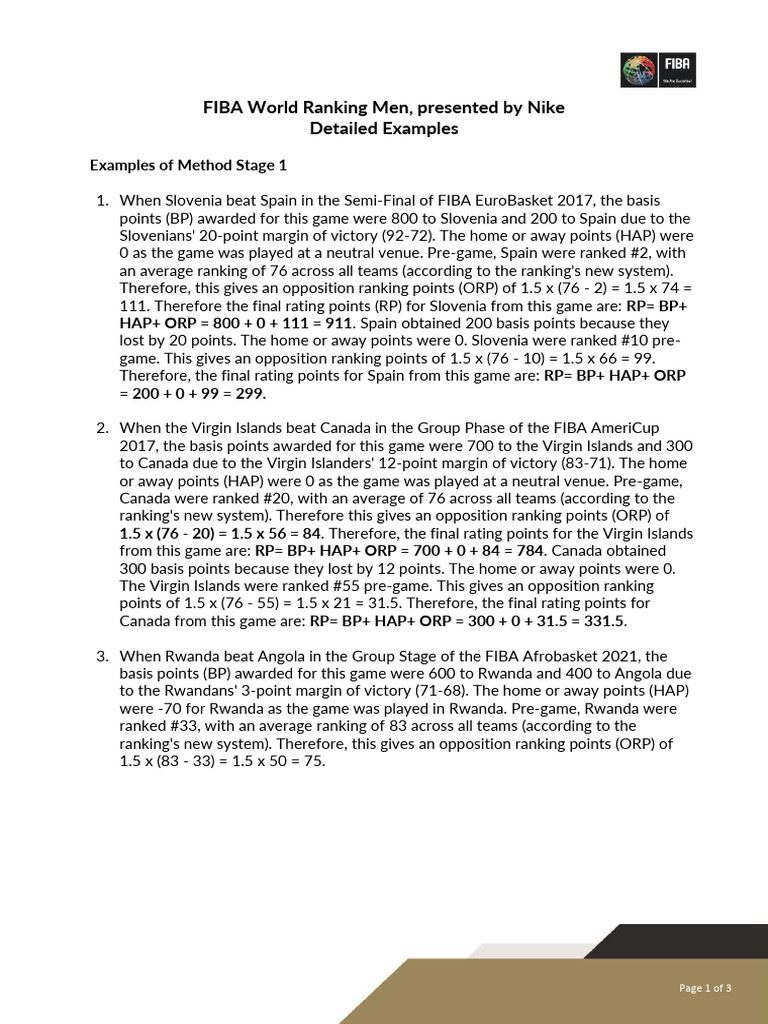 FIBA World Ranking Men, Presented by Nike Detailed Examples v2022c | PDF