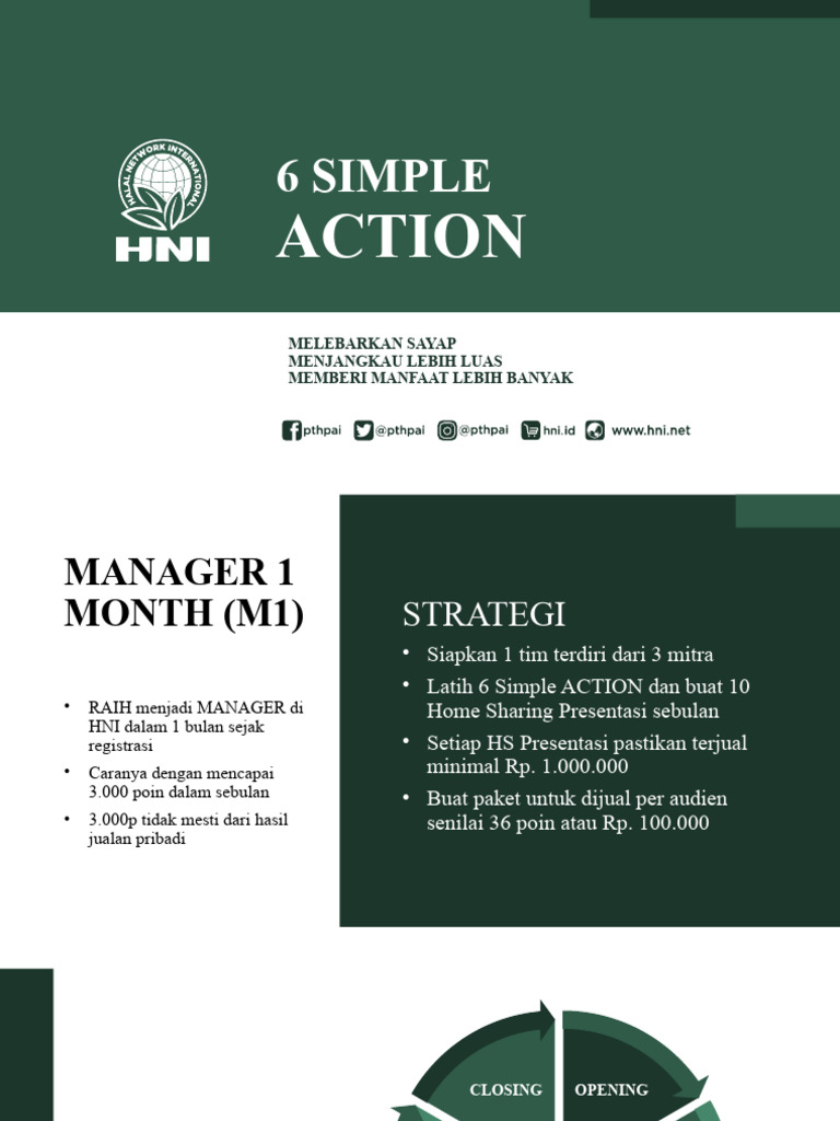6 Simple Action - BSC M1M | PDF | Pengembangan Diri