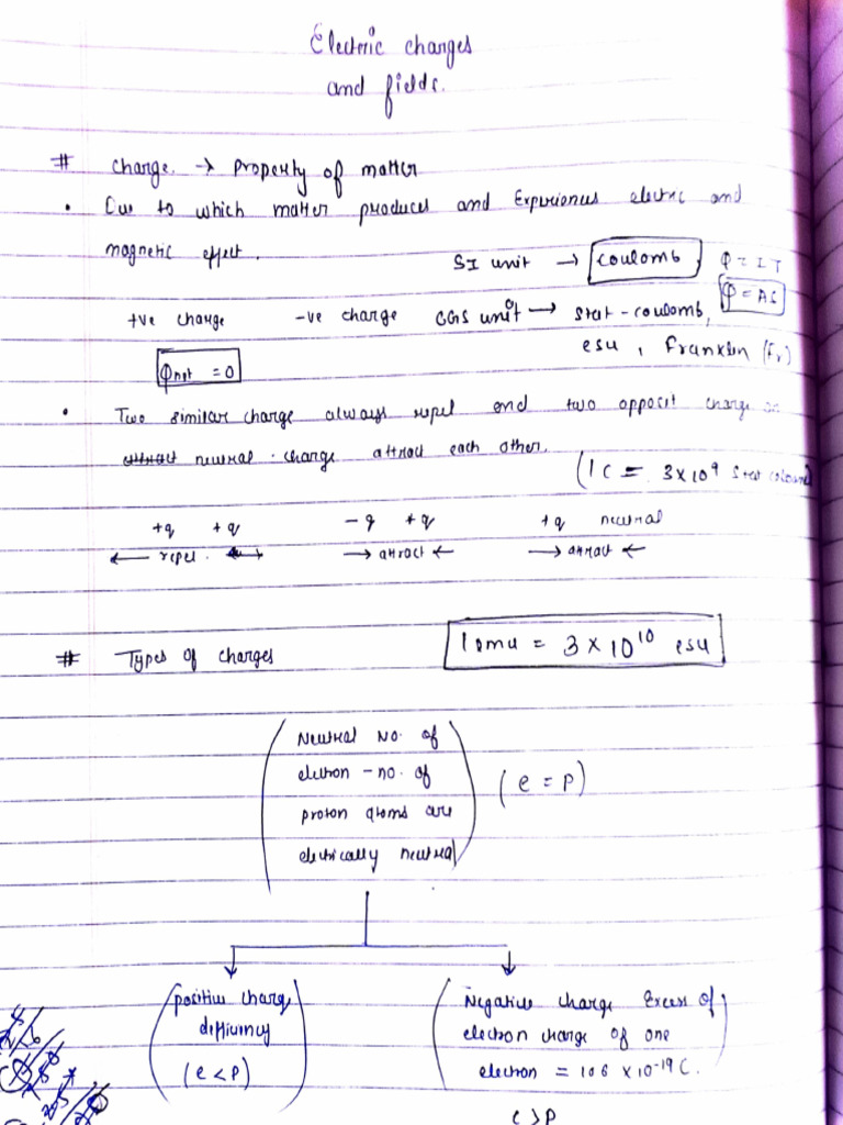 Electrostatic Class Notes 12th | PDF