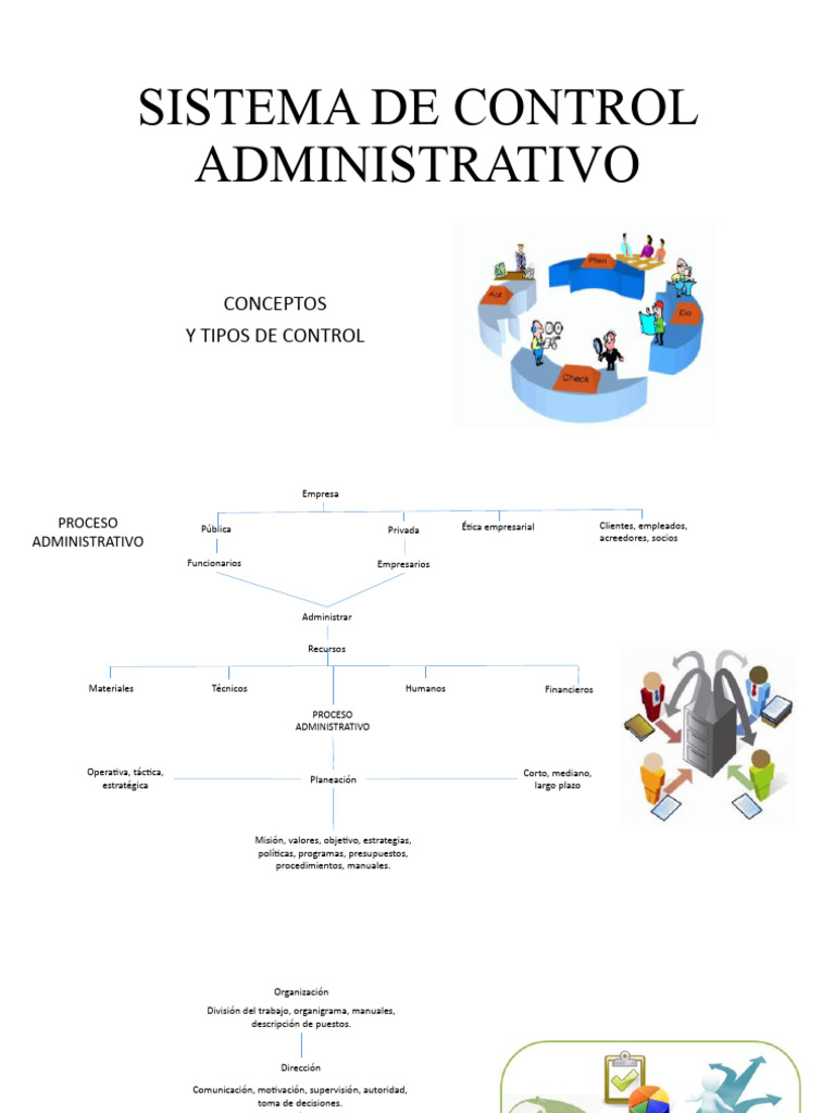Sistema de Control Administrativo Conceptos | PDF