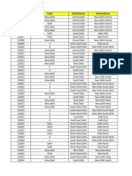 New Iifl Pincode List Version 17