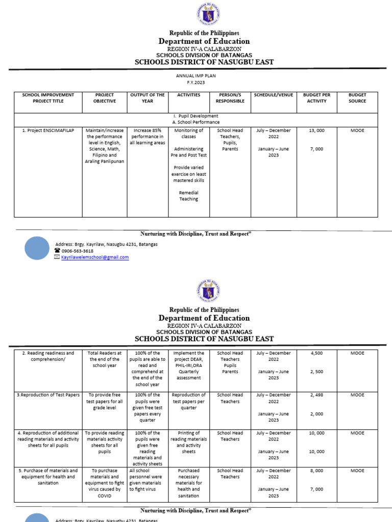 Annual implementation plan pdf