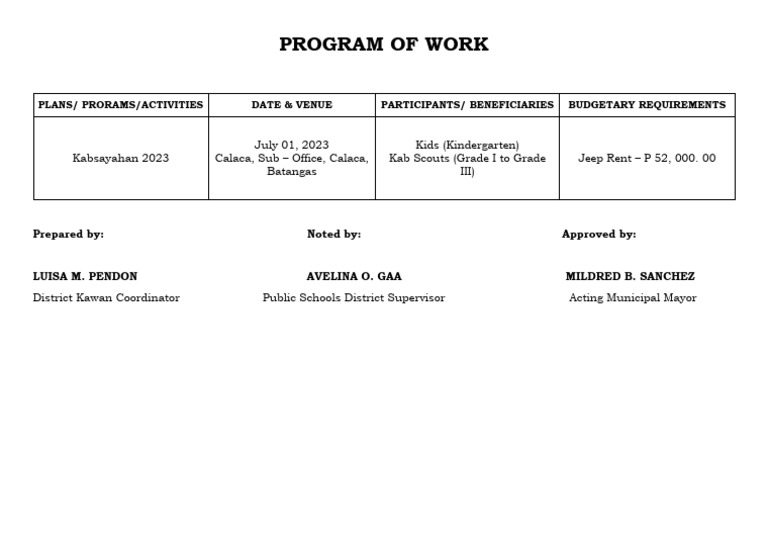 program-of-work-pdf