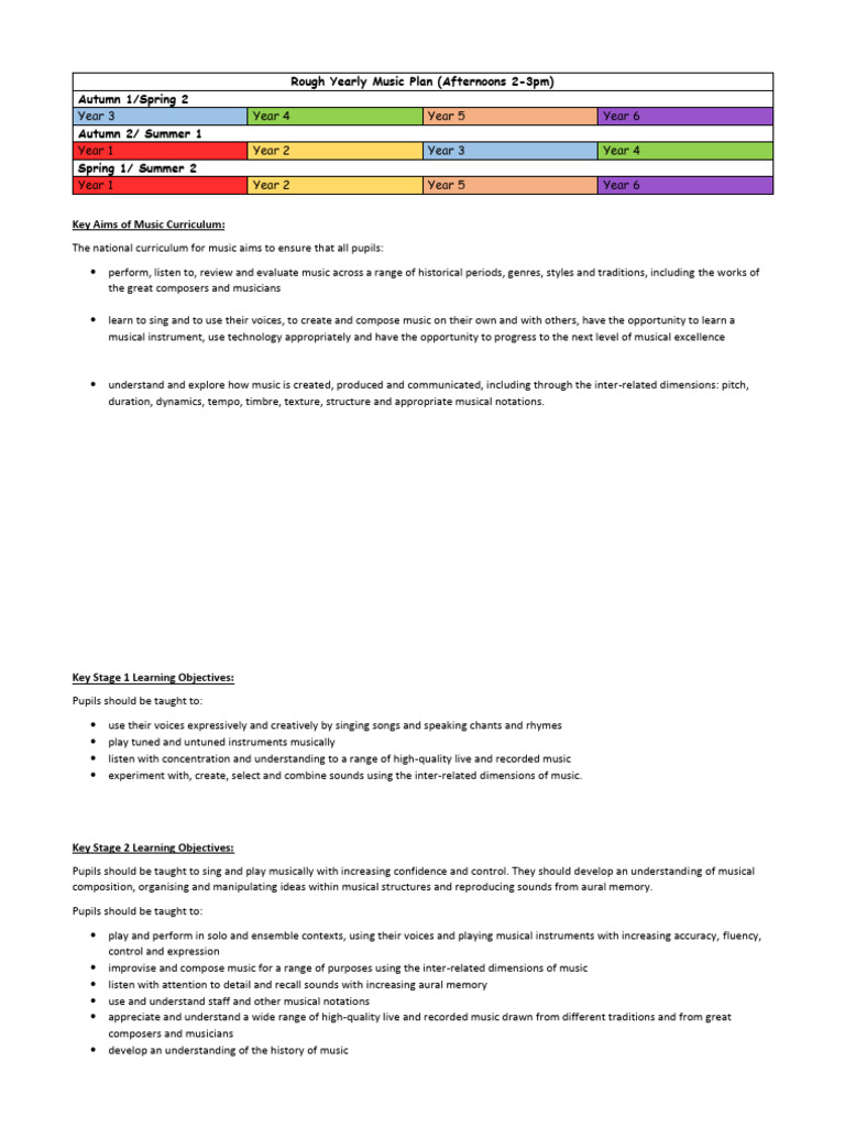 Rough Yearly Music Plan and Learning Objectives | PDF