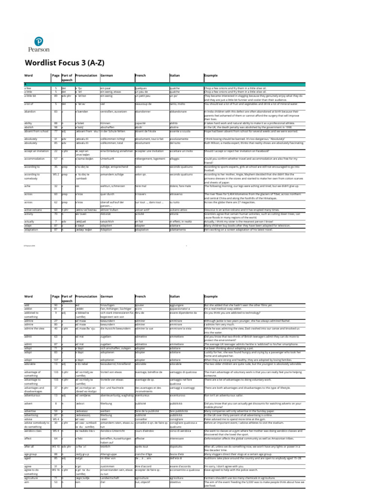 Multilingual Vocabulary and Examples | PDF
