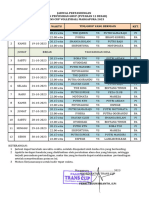 Jadwal Putaran 2 Transcup 2023