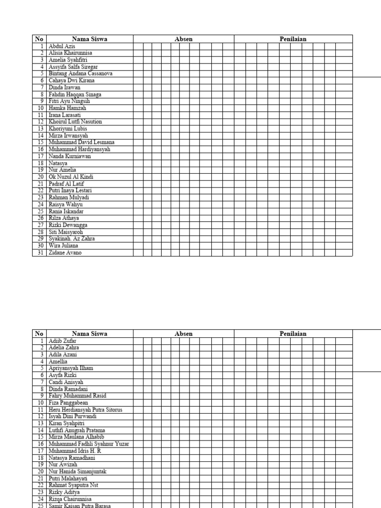 Daftar Siswa: Alisia Nanda | PDF