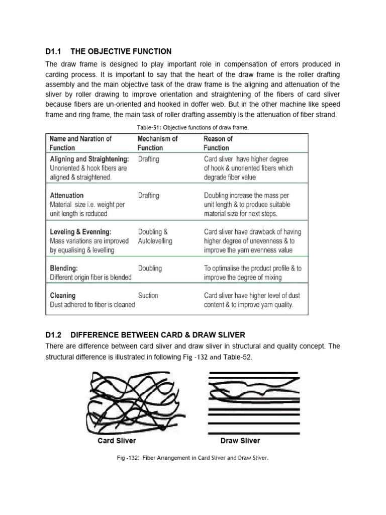 Drawframe | PDF