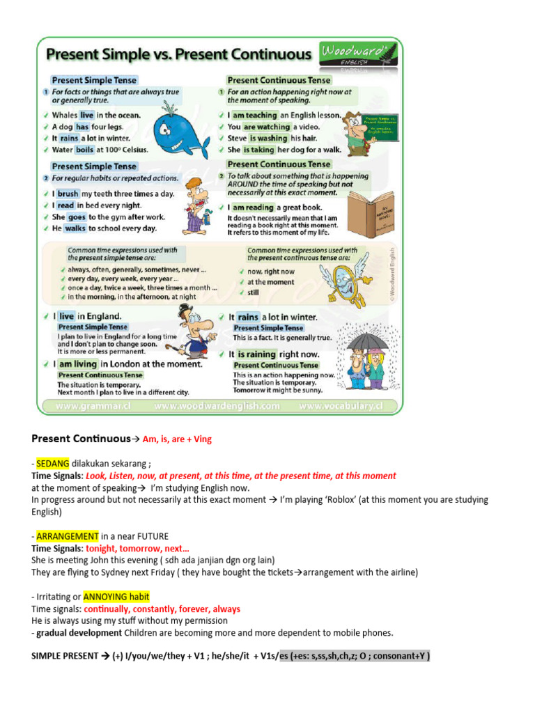 Present Continuous Vs Simple Present | PDF