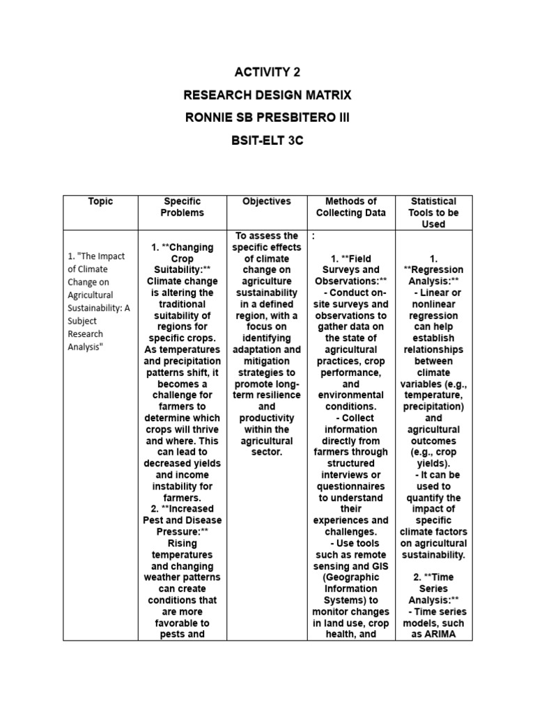 Activity 2 Research Design Matrix Proposal | PDF