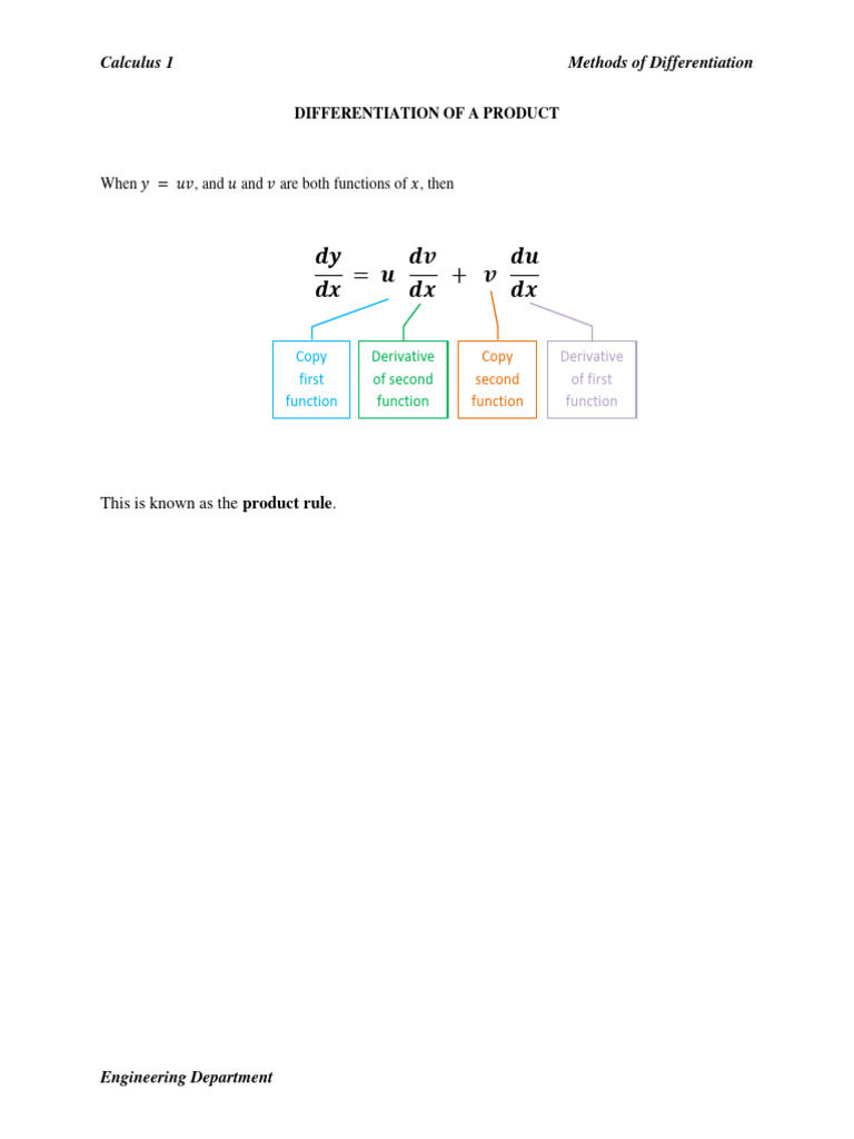 2.2 Differentiation of A Product | PDF