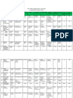 Daftar Parpol