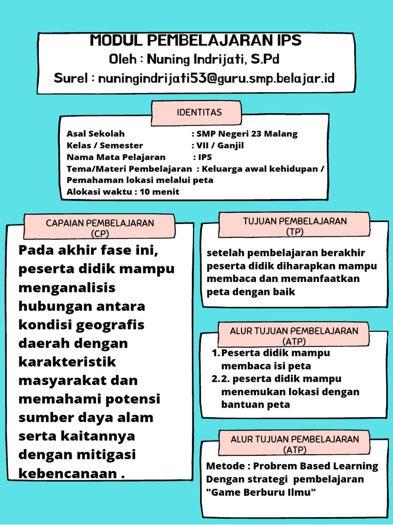 Modul Peta Kelas 7 Pdf