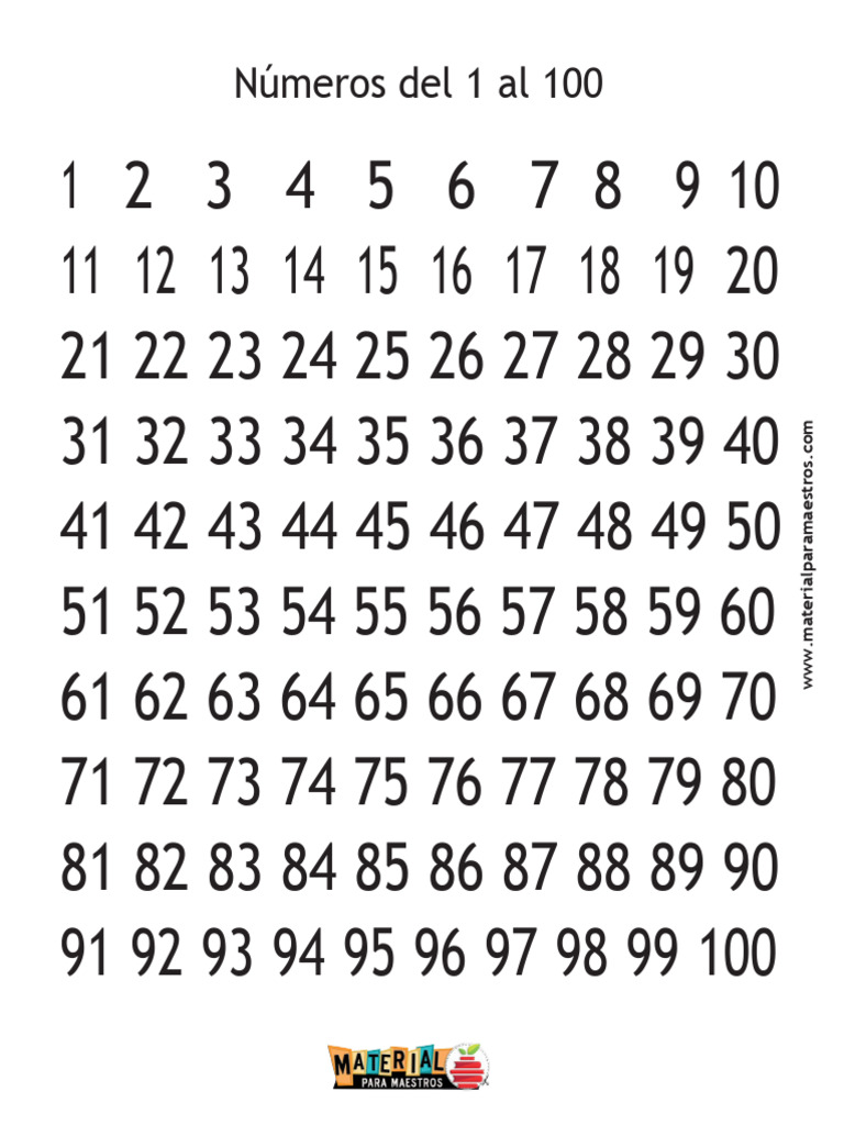 Herlitz 892703 - Bloques Numéricos 1-1000 Número 1-1000 10x100 Demoliciones (10x100 Demoliciones, Blanco