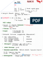 An Organ Is Che Chemie Basics