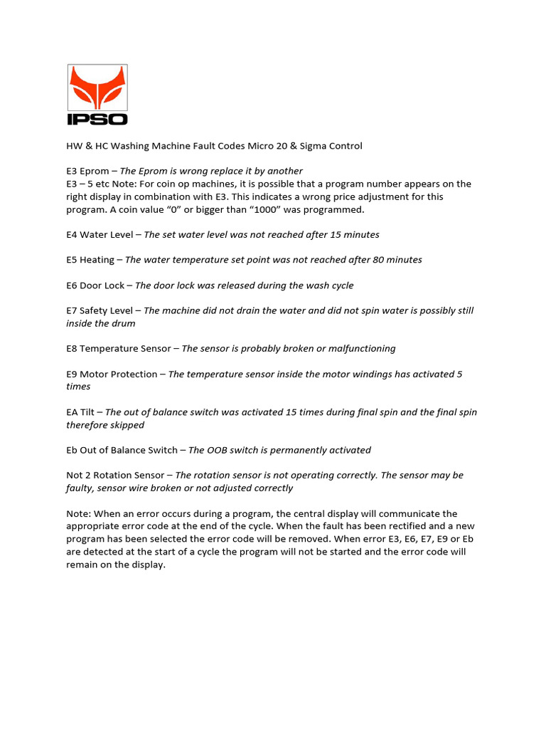 ipso-hw-hc-washing-machine-fault-codes-micro-20-sigma-control-pdf