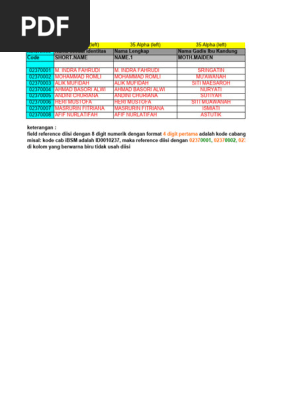 Mushuk HD dan cumani yalash