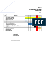 Lampiran Bukti Fisik Dupak Dan Ukom