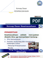 Sesi 02.  Konsep Dasar Kewirausahaan