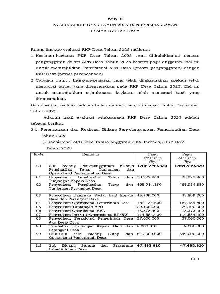 Evaluasi RKP Desa 2023: Capaian dan Masalah | PDF
