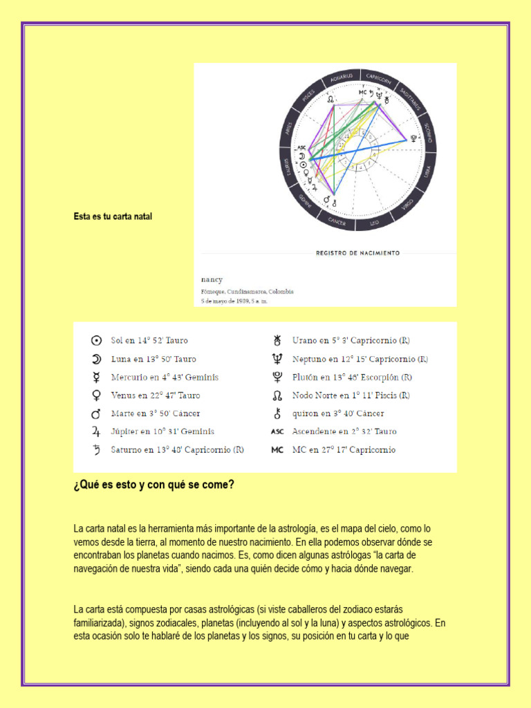 Tu Carta Natal: Tauro en Big Three | PDF | Filosofía | Relaciones ...