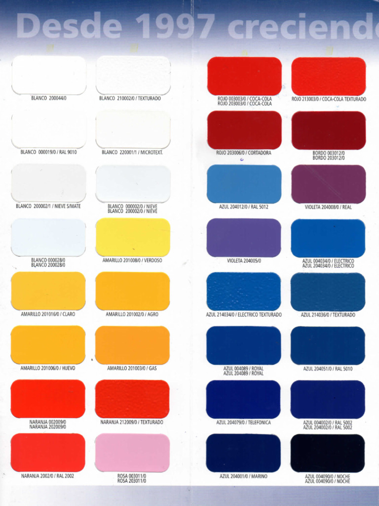 Color Chart for Industrial Use | PDF